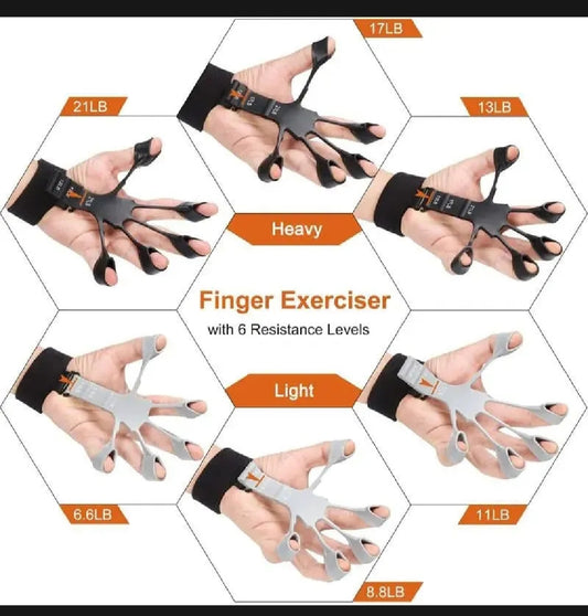 Adjustable Finger & Hand Grip Strengthener – Forearm, Wrist & Finger Exercise Tool