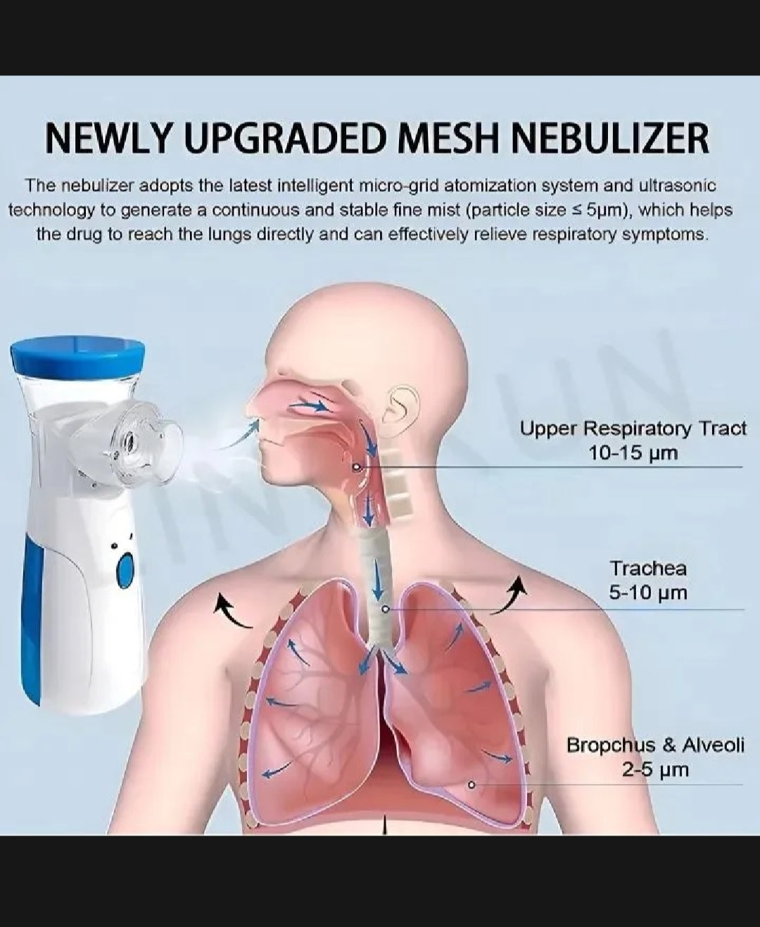 Mesh Nebulizer JSL-W302 – Portable, Rechargeable & Silent Nebulizer for Adults & Kids